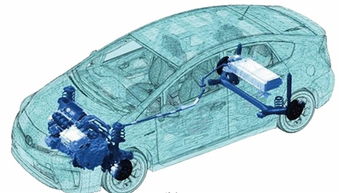 汽車零部件企業(yè)加速布局新能源電機(jī)市場，驅(qū)動產(chǎn)業(yè)轉(zhuǎn)型新引擎